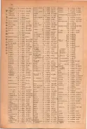 昭和23年11月1日現在大阪電話番号簿 0120ページのサムネイル