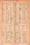 昭和23年11月1日現在大阪電話番号簿 0123ページのサムネイル