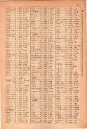 昭和23年11月1日現在大阪電話番号簿 0133ページのサムネイル