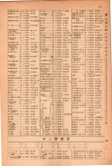昭和23年11月1日現在大阪電話番号簿 0137ページのサムネイル