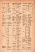 昭和23年11月1日現在大阪電話番号簿 0141ページのサムネイル