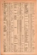 昭和23年11月1日現在大阪電話番号簿 0144ページのサムネイル