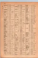 昭和23年11月1日現在大阪電話番号簿 0148ページのサムネイル