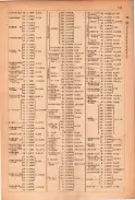 昭和23年11月1日現在大阪電話番号簿 0149ページのサムネイル