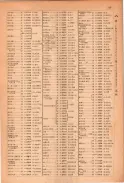 昭和23年11月1日現在大阪電話番号簿 0155ページのサムネイル