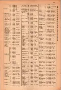 昭和23年11月1日現在大阪電話番号簿 0163ページのサムネイル