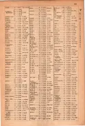 昭和23年11月1日現在大阪電話番号簿 0165ページのサムネイル