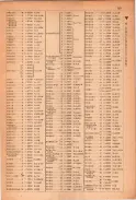 昭和23年11月1日現在大阪電話番号簿 0175ページのサムネイル