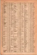 昭和23年11月1日現在大阪電話番号簿 0180ページのサムネイル