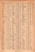 昭和23年11月1日現在大阪電話番号簿 0197ページのサムネイル
