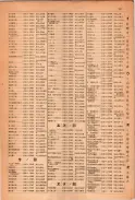 昭和23年11月1日現在大阪電話番号簿 0203ページのサムネイル
