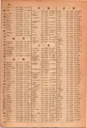 昭和23年11月1日現在大阪電話番号簿 0208ページのサムネイル