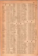 昭和23年11月1日現在大阪電話番号簿 0211ページのサムネイル