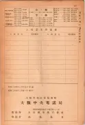 昭和23年11月1日現在大阪電話番号簿 0213ページのサムネイル
