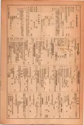 昭和23年11月1日現在大阪電話番号簿 0216ページのサムネイル