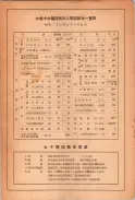 昭和23年11月1日現在大阪電話番号簿 0217ページのサムネイル