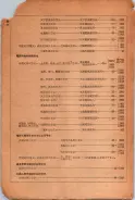 昭和24年12月1日現在大阪都市電話番号簿 0006ページのサムネイル