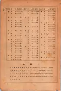 昭和24年12月1日現在大阪都市電話番号簿 0018ページのサムネイル