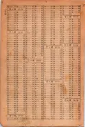 昭和24年12月1日現在大阪都市電話番号簿 0020ページのサムネイル
