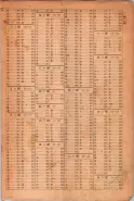 昭和24年12月1日現在大阪都市電話番号簿 0021ページのサムネイル