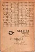 昭和24年12月1日現在大阪都市電話番号簿 0022ページのサムネイル