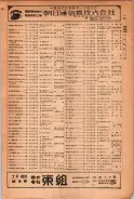 昭和24年12月1日現在大阪都市電話番号簿 0035ページのサムネイル
