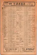 昭和24年12月1日現在大阪都市電話番号簿 0036ページのサムネイル