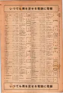 昭和24年12月1日現在大阪都市電話番号簿 0043ページのサムネイル