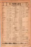 昭和24年12月1日現在大阪都市電話番号簿 0045ページのサムネイル