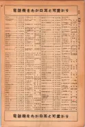 昭和24年12月1日現在大阪都市電話番号簿 0049ページのサムネイル