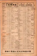 昭和24年12月1日現在大阪都市電話番号簿 0053ページのサムネイル