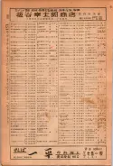 昭和24年12月1日現在大阪都市電話番号簿 0054ページのサムネイル