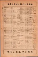 昭和24年12月1日現在大阪都市電話番号簿 0058ページのサムネイル