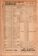 昭和24年12月1日現在大阪都市電話番号簿 0062ページのサムネイル