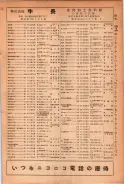 昭和24年12月1日現在大阪都市電話番号簿 0069ページのサムネイル