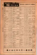 昭和24年12月1日現在大阪都市電話番号簿 0070ページのサムネイル