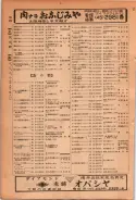 昭和24年12月1日現在大阪都市電話番号簿 0076ページのサムネイル