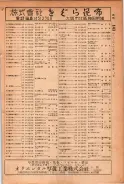 昭和24年12月1日現在大阪都市電話番号簿 0077ページのサムネイル