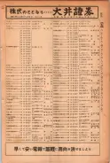昭和24年12月1日現在大阪都市電話番号簿 0081ページのサムネイル
