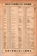 昭和24年12月1日現在大阪都市電話番号簿 0085ページのサムネイル