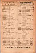 昭和24年12月1日現在大阪都市電話番号簿 0091ページのサムネイル