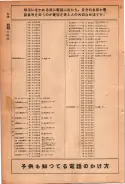 昭和24年12月1日現在大阪都市電話番号簿 0096ページのサムネイル