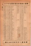昭和24年12月1日現在大阪都市電話番号簿 0102ページのサムネイル