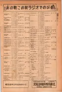 昭和24年12月1日現在大阪都市電話番号簿 0109ページのサムネイル