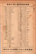昭和24年12月1日現在大阪都市電話番号簿 0113ページのサムネイル