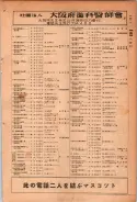 昭和24年12月1日現在大阪都市電話番号簿 0123ページのサムネイル