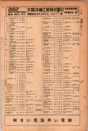 昭和24年12月1日現在大阪都市電話番号簿 0129ページのサムネイル