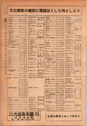 昭和24年12月1日現在大阪都市電話番号簿 0132ページのサムネイル