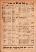 昭和24年12月1日現在大阪都市電話番号簿 0134ページのサムネイル