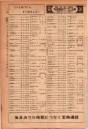 昭和24年12月1日現在大阪都市電話番号簿 0136ページのサムネイル